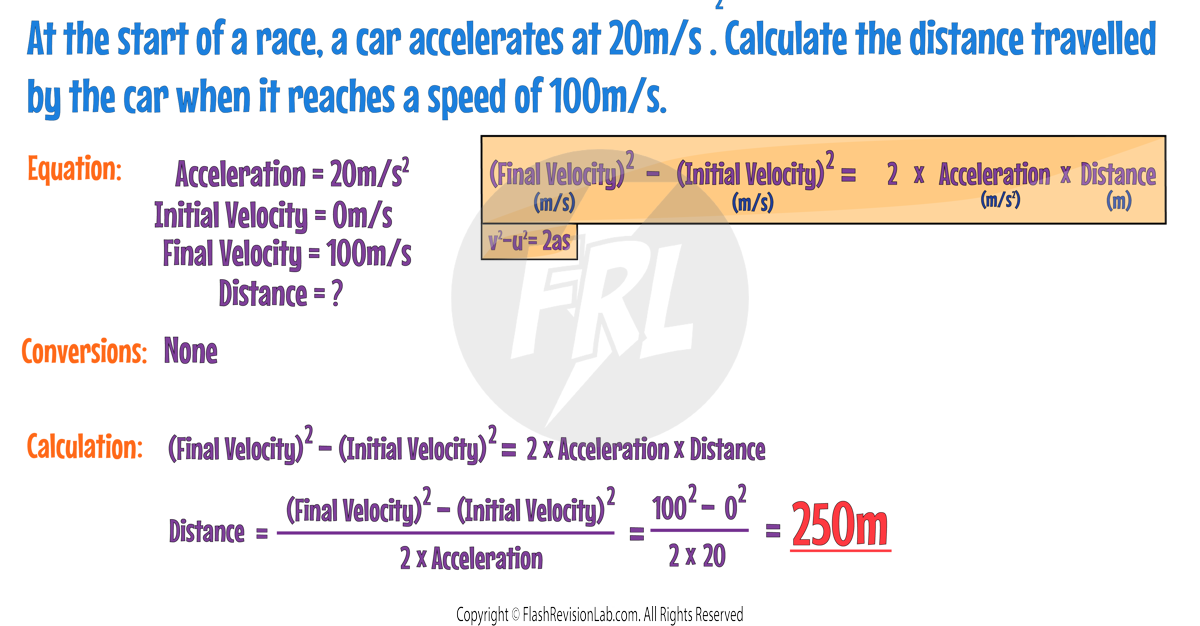 v2-u22as Example